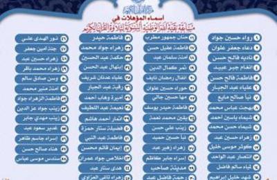  دار القرآن الكريم النسوية في العتبة العلوية تعلن أسماء المؤهلات في مسابقة بقية الله الوطنية النسوية 