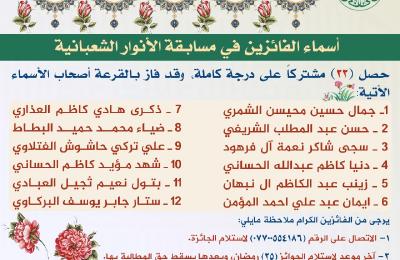 قسم الشؤون الدينية في العتبة العلوية يختتم مسابقة الأنوار الشعبانية